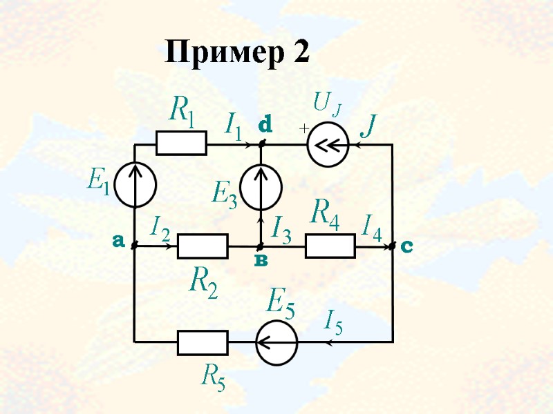 Пример 2 +